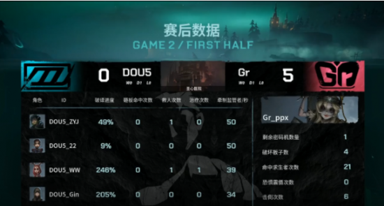 PUBG新作黑域撤离二测开启玩家期待值如何
